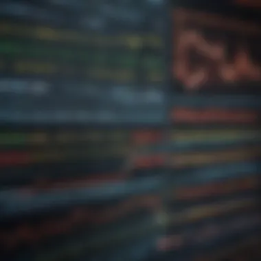 Analyzing Various Indices in the Exchange Comparison of indices within the Hong Kong Stock Exchange
