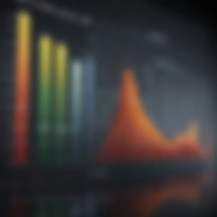 Dynamic chart showcasing sector-wise stock analysis