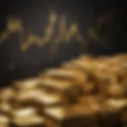 Graph illustrating gold price trends over the last decade