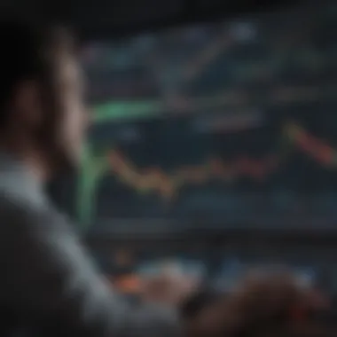 Integrated trading strategy using performance tracking