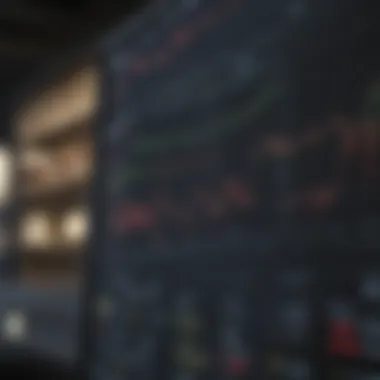 Utilizing Technical Indicators within Interactive Brokers Charts Technical analysis tools and indicators displayed on a screen