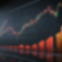 Graph of stock market decline