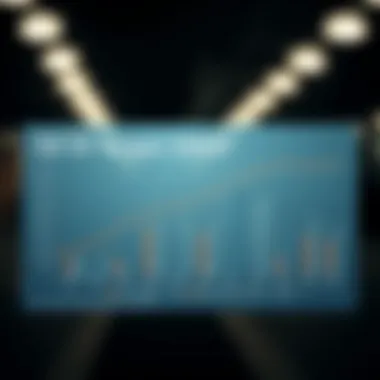 Performance Metrics Comparison of Target Date Funds Chart comparing performance metrics of leading funds