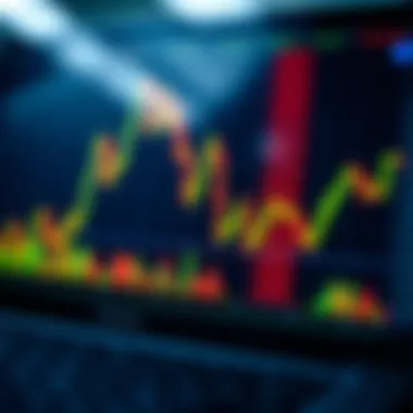 Charts depicting forex market trends