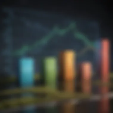 Market trends graph depicting land prices