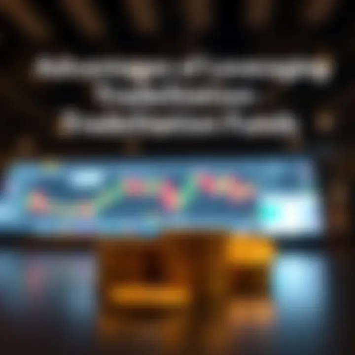 Advantages of Leveraging TradeStation Funds Benefits of utilizing TradeStation funds for trading