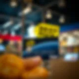 Credit card benefits overview