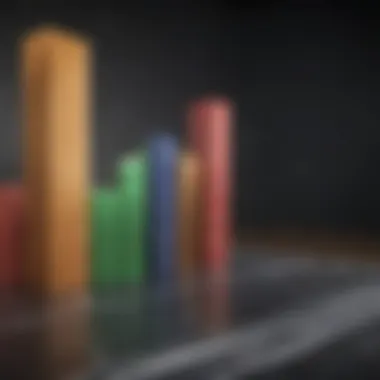 Strategies for Optimizing Credit Profiles Chart displaying strategies for optimizing credit profiles