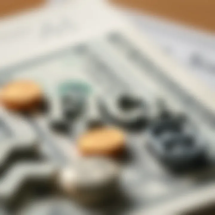 Components of FICA contributions