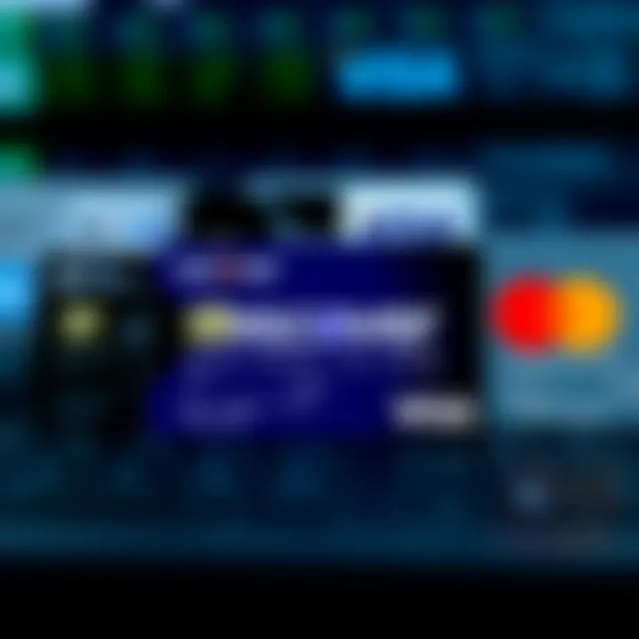 Graphic representation of credit card networks including Visa, Mastercard, and Discover