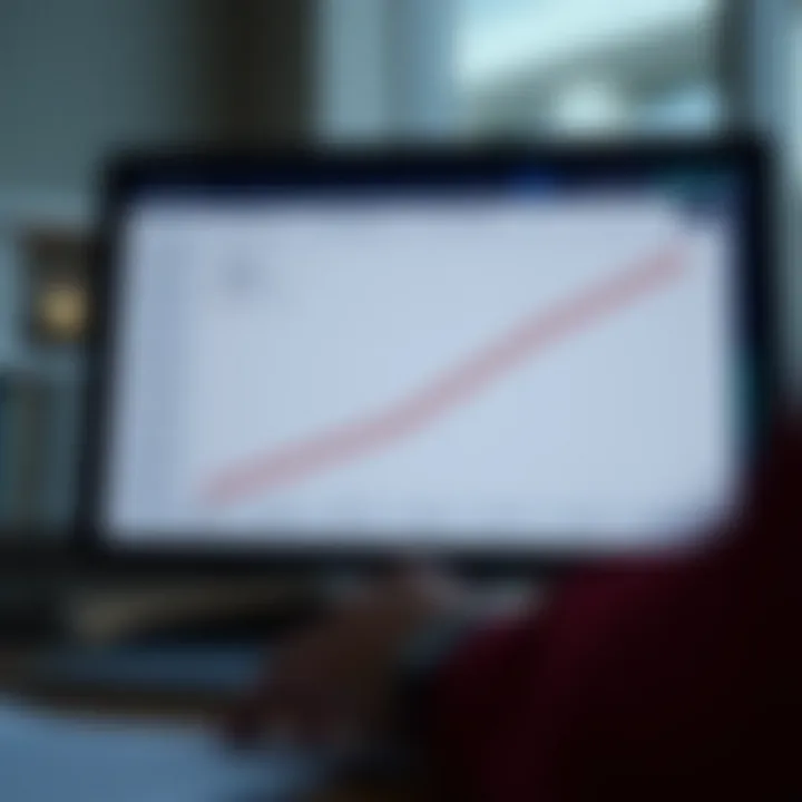 Comparative Analysis of Credit Scores Graph comparing Credit Karma scores to FICO scores