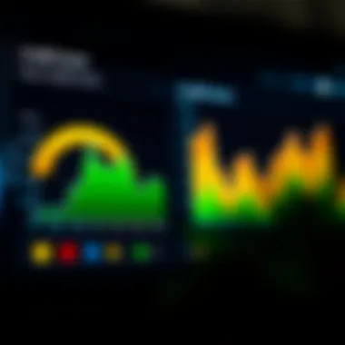 Graphs illustrating credit score trends over time