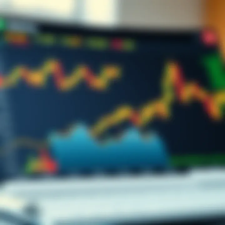 Visual representation of fundamental analysis metrics