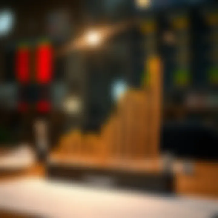 Graph illustrating risk management strategies in investing