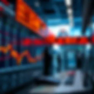 Visual guide on choosing stock market resources