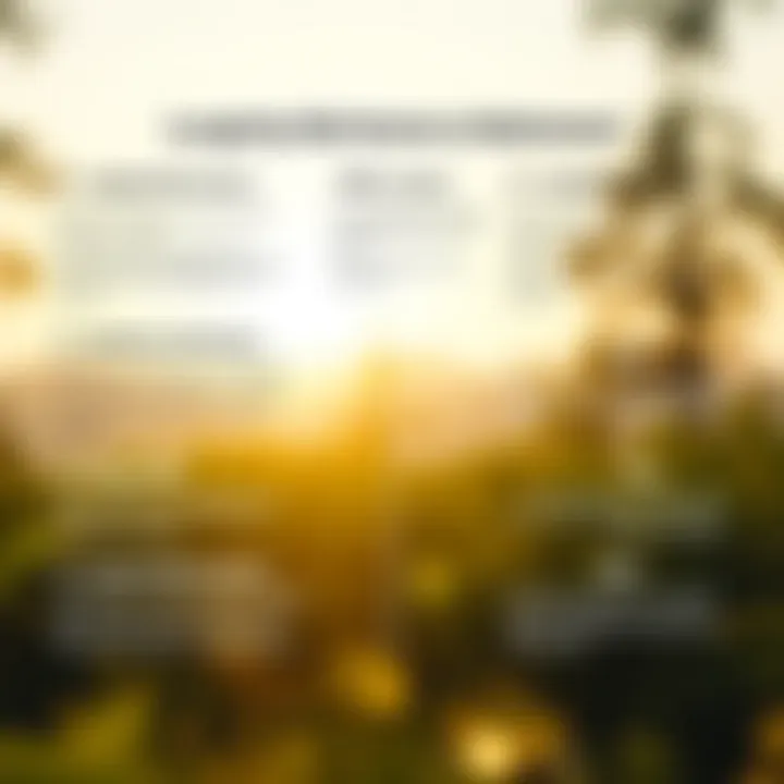 Infographic depicting longevity risk factors in retirement planning