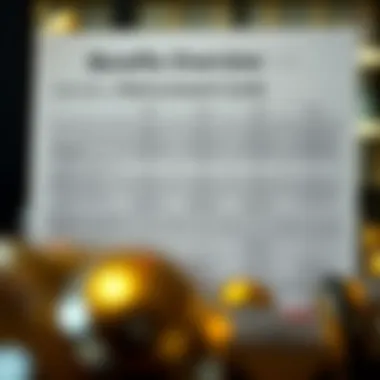 A comparison chart of benefits associated with platinum credit cards