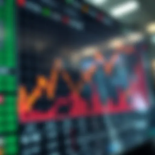 Chart showcasing growth trends in low-priced stocks