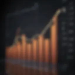 A financial chart depicting the growth potential of bio stocks