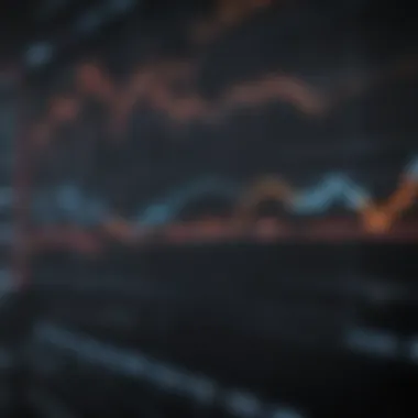 Visualizing Stock Price Trends A graph showing stock price trends on NASDAQ