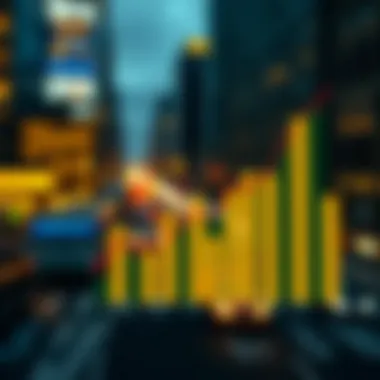 Graph displaying the growth trends of REITs in Detroit.