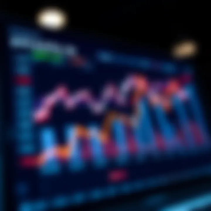 Graph showcasing ETF performance trends