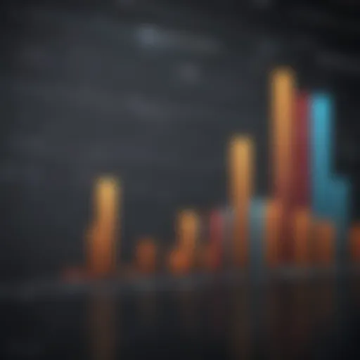 A graphical representation of tech dividend stocks performance over time