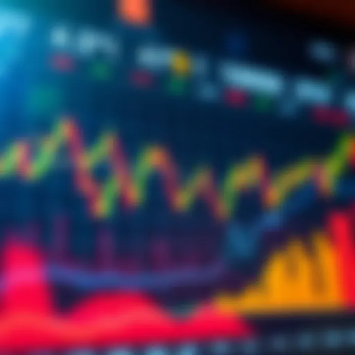 Visual representation of stock market trends