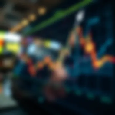 Graph showcasing the impact of technology on trading