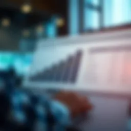 Visual representation of asset allocation strategies