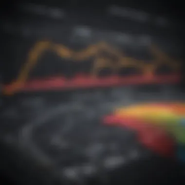 Visual representation of fiscal policy with graphs and charts