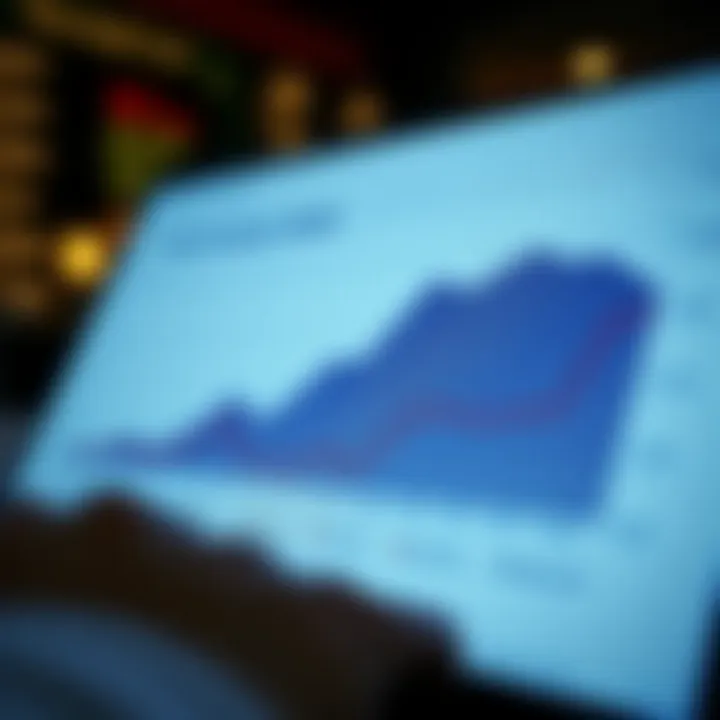 Debt Financing Trends Analysis Graph illustrating debt financing trends