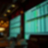 Overview of Fidelity Select Funds categories