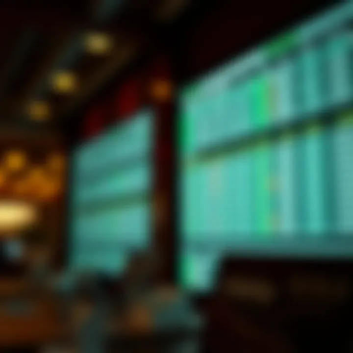 Overview of Fidelity Select Funds categories