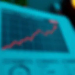 Graph illustrating credit score changes