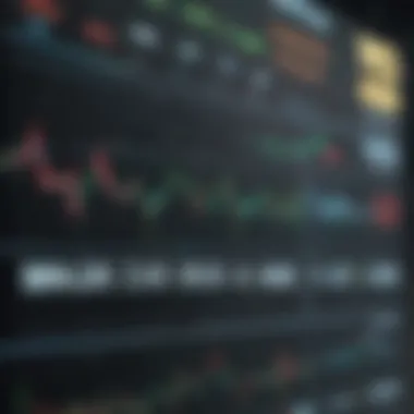 Understanding NASDAQ Market Trends Chart illustrating NASDAQ market trends