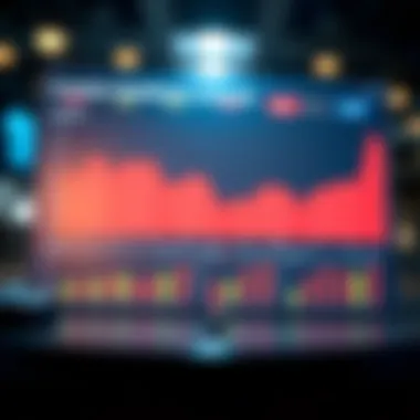 Infographic showing investor sentiment analysis