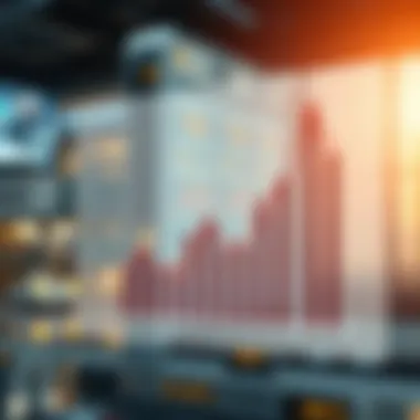 Graph illustrating market influence of leading REITs