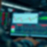 Futures trading platform interface