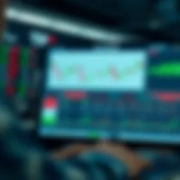 Futures trading platform interface