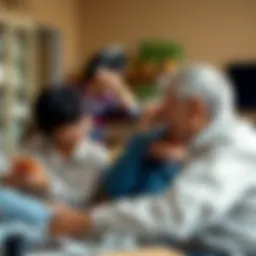 Visual representation of retirement options