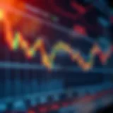 Chart depicting futures market trends and fluctuations