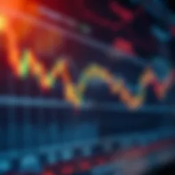 Chart depicting futures market trends and fluctuations