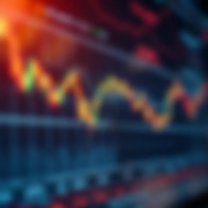 Futures Market Trends Chart depicting futures market trends and fluctuations