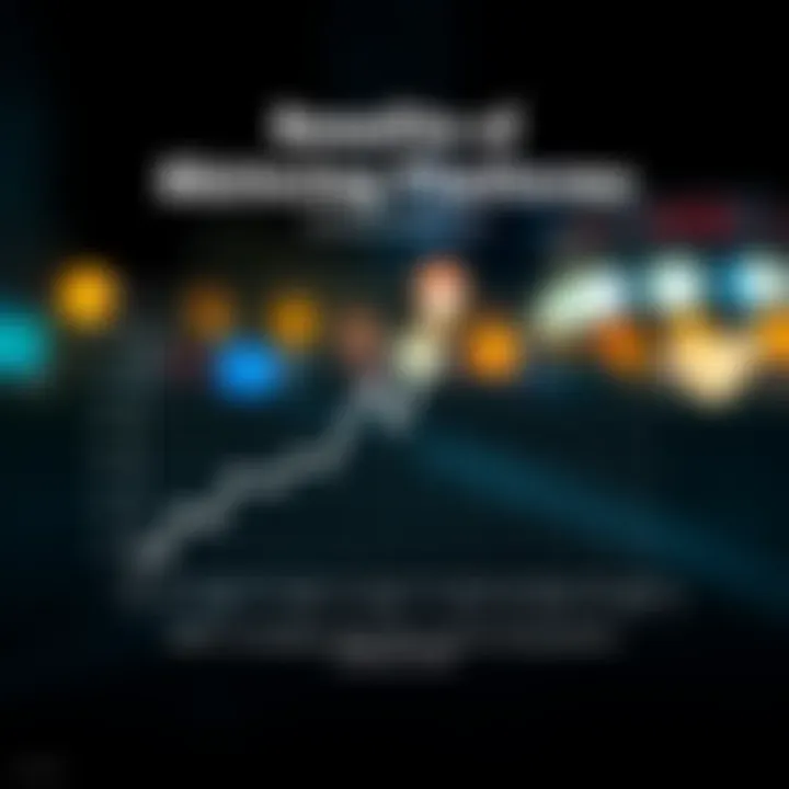 Benefits of Switching Platforms Graph showing potential benefits of switching investment platforms