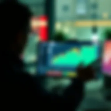 Comparison of investment tools for TD Ameritrade