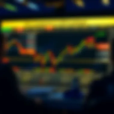 Diagram of risk management strategies for SPX trading