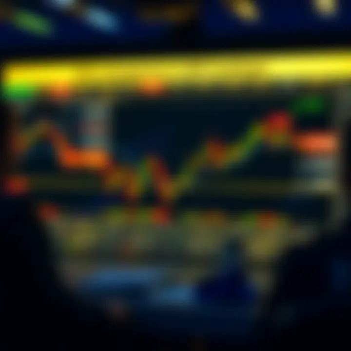 Diagram of risk management strategies for SPX trading