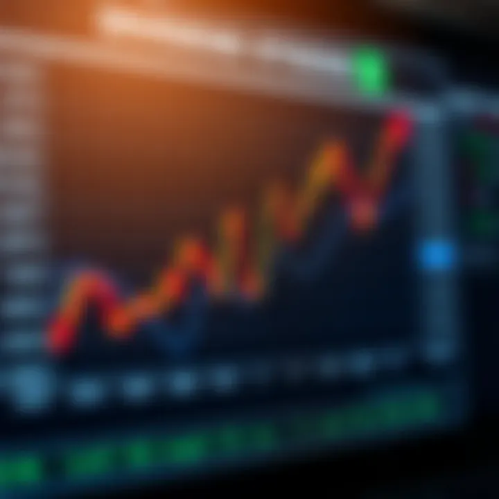 Understanding Risks in Dividend Stocks Graph illustrating risks associated with high dividend stocks