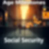 Representation of different age milestones related to Social Security